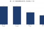雄安新区近一月招聘信息汇总（2026.9.9-10.9）｜19家单位·国企央企/本地/教医全收录